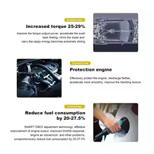 OBD2 ECOOBD2 Fuel Saver